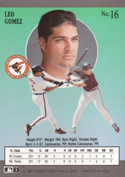 Leo Gomez  baseball card collectible - Main Image 2