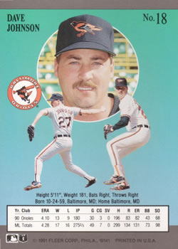Dave Johnson  baseball card collectible - Main Image 2