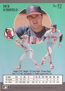 Dick Schofield  baseball card collectible - Main Image 2