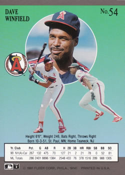 Dave Winfield  baseball card collectible - Main Image 2