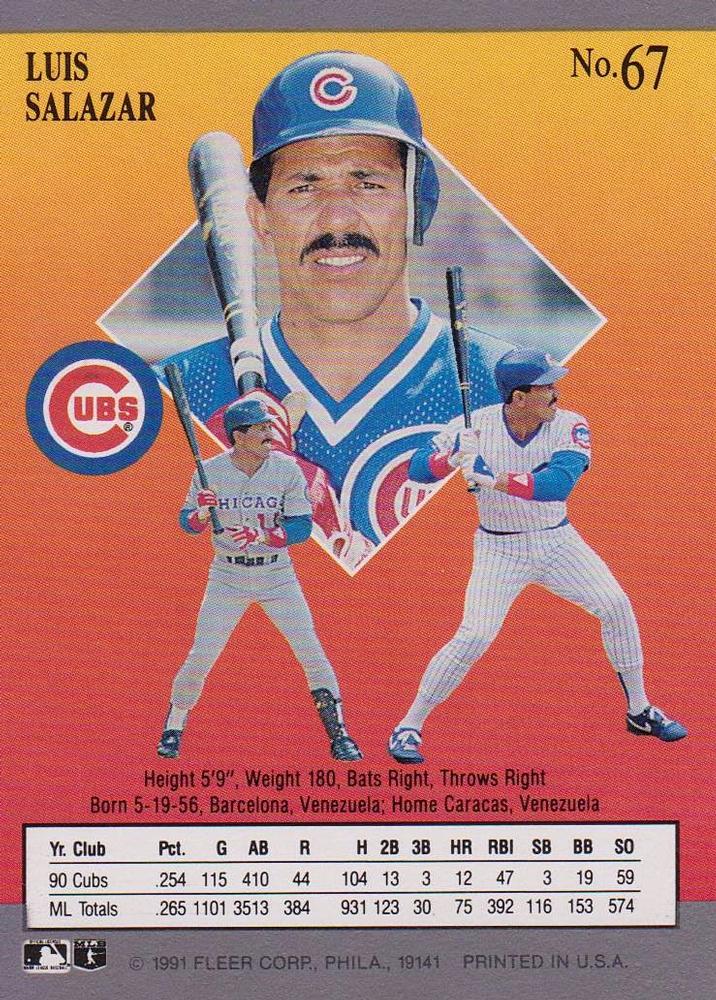 Luis Salazar  baseball card collectible - Main Image 2