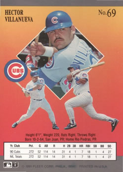 Hector Villanueva  baseball card collectible - Main Image 2