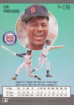Lou Whitaker  baseball card collectible - Main Image 2