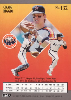 Craig Biggio  baseball card collectible - Main Image 2