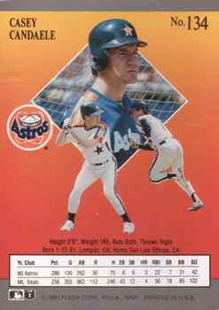 Casey Candaele  baseball card collectible - Main Image 2