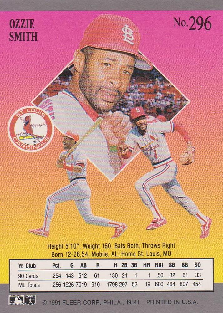 Ozzie Smith  baseball card collectible - Main Image 2
