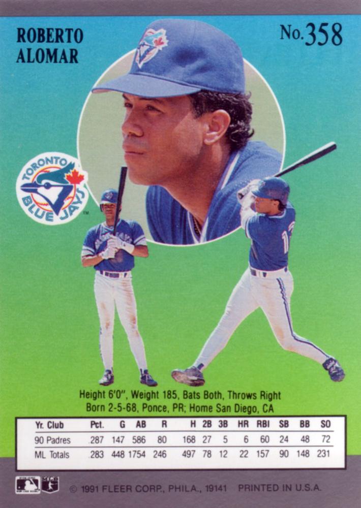 Roberto Alomar  baseball card collectible - Main Image 2