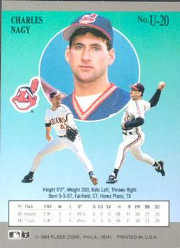 Charles Nagy  baseball card collectible - Main Image 2