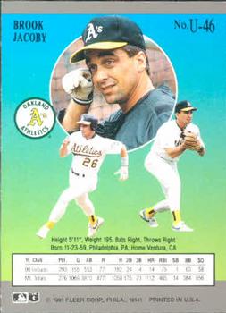 Brook Jacoby  baseball card collectible - Main Image 2