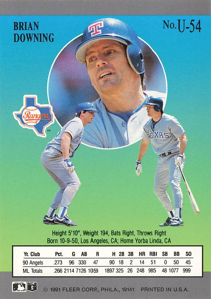 Brian Downing  baseball card collectible - Main Image 2