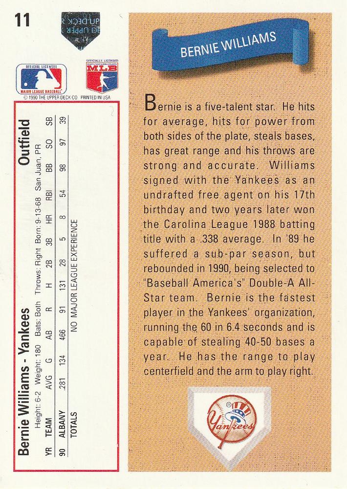 Bernie Williams  baseball card collectible - Main Image 2