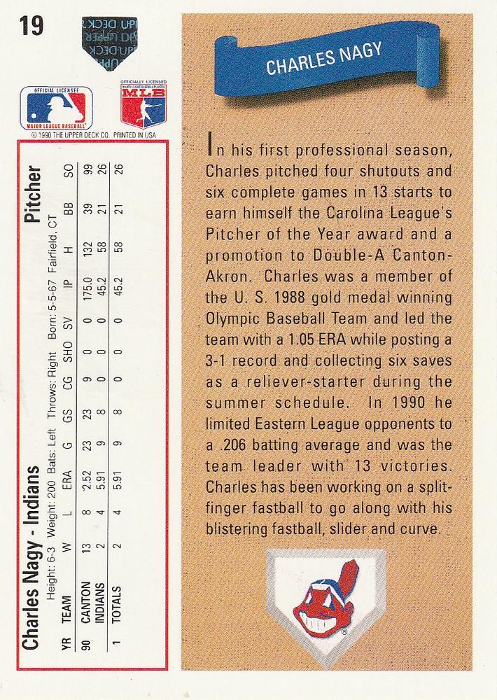 Charles Nagy  baseball card collectible - Main Image 2