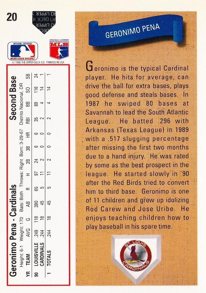 Geronimo Pena  baseball card collectible - Main Image 2