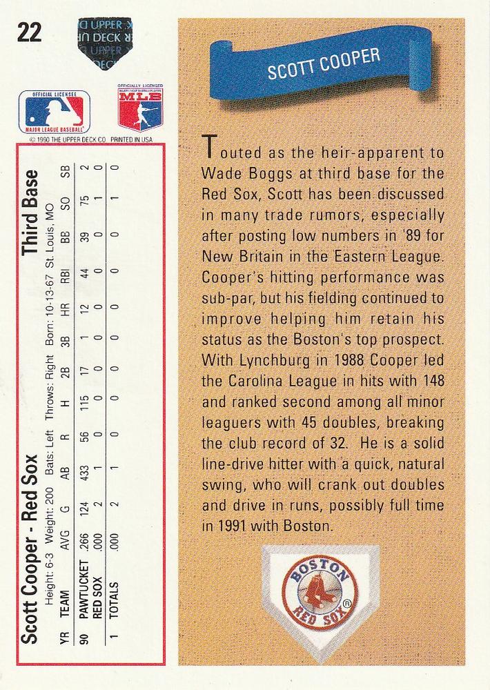 Scott Cooper  baseball card collectible - Main Image 2