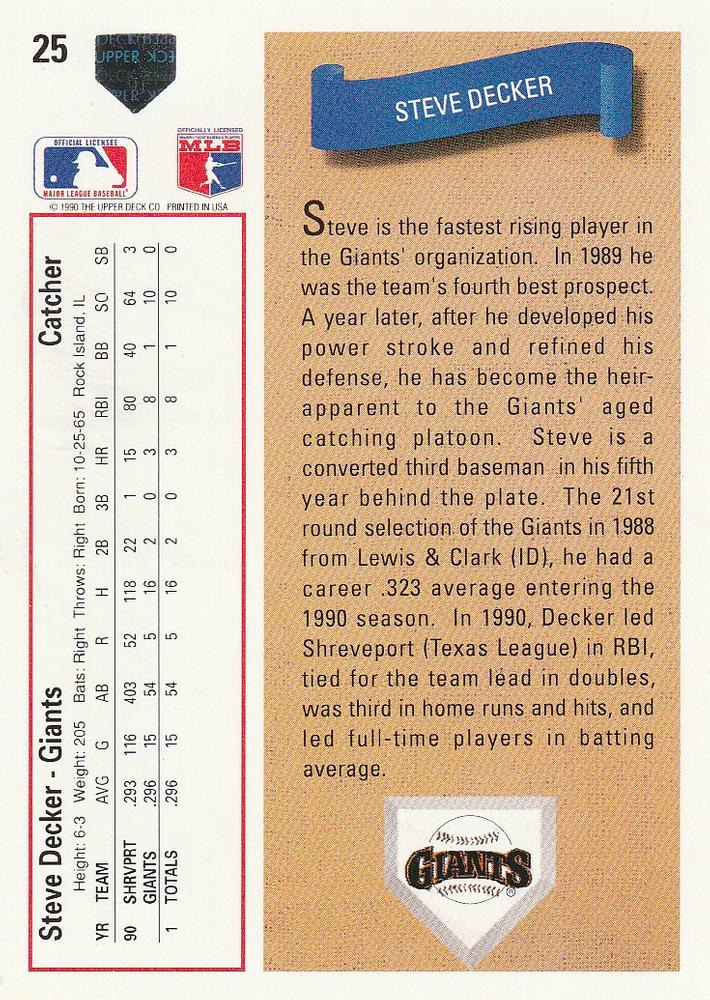 Steve Decker  baseball card collectible - Main Image 2