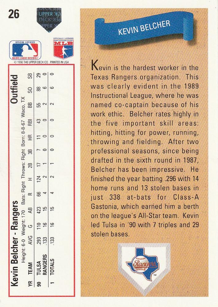 Kevin Belcher  baseball card collectible - Main Image 2