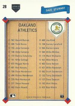 Dave Stewart  baseball card collectible - Main Image 2