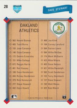 Dave Stewart  baseball card collectible - Main Image 2