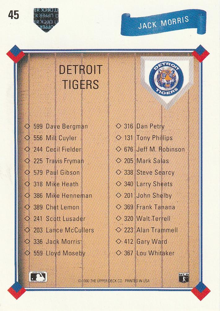 Jack Morris  baseball card collectible - Main Image 2