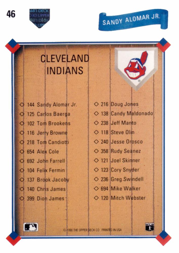 Sandy Alomar Jr.  baseball card collectible - Main Image 2