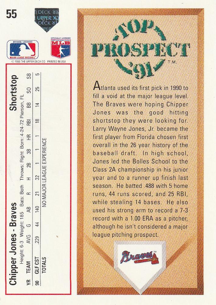 Chipper Jones  baseball card collectible - Main Image 2