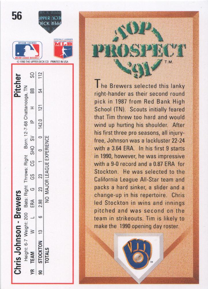 Chris Johnson  baseball card collectible - Main Image 2