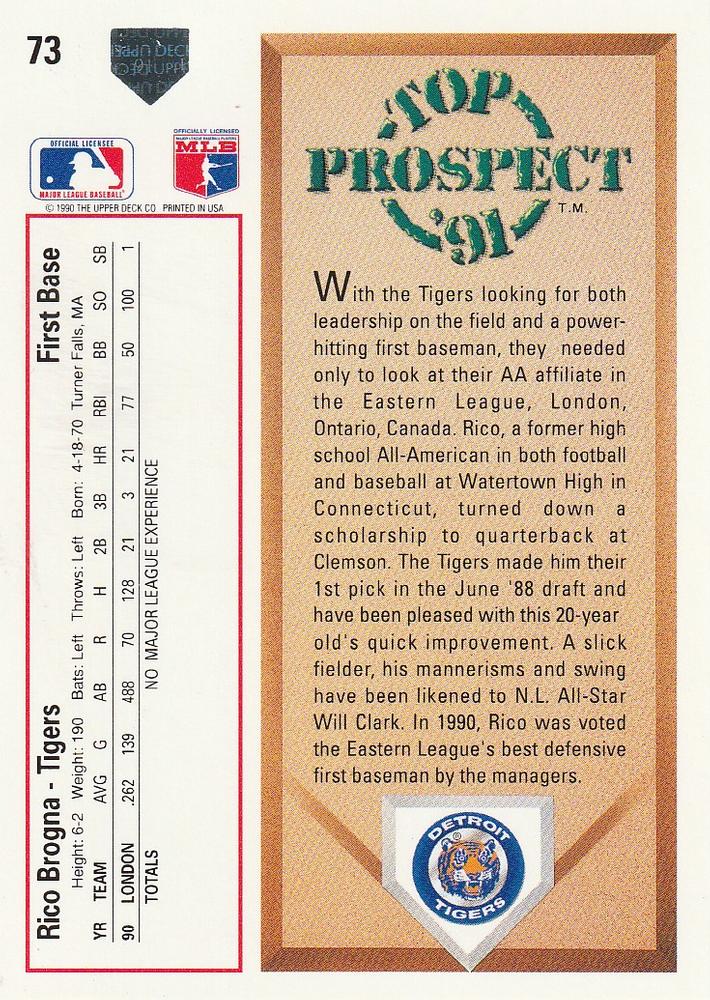 Rico Brogna  baseball card collectible - Main Image 2