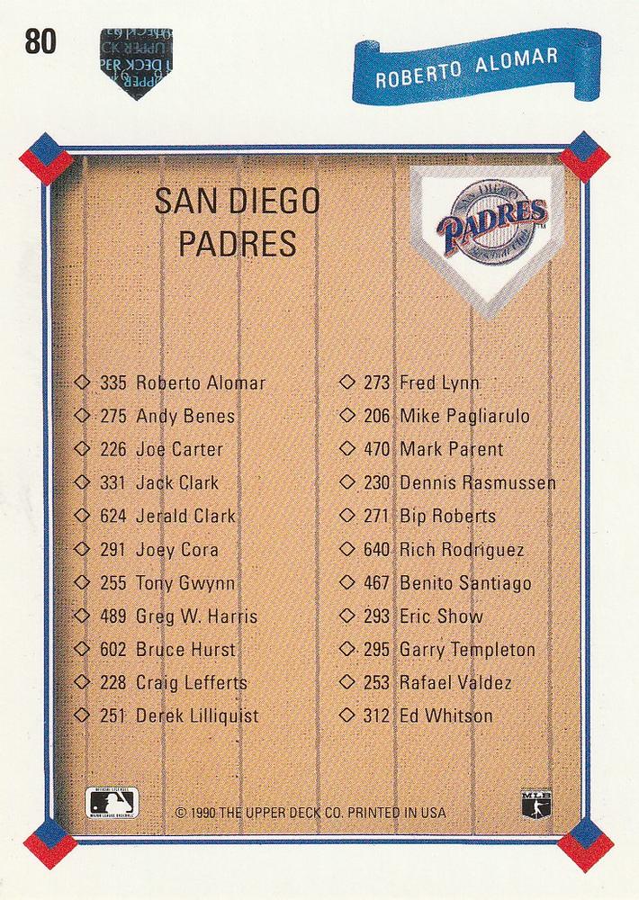 Roberto Alomar  baseball card collectible - Main Image 2