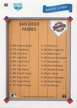 Roberto Alomar  baseball card collectible - Main Image 2