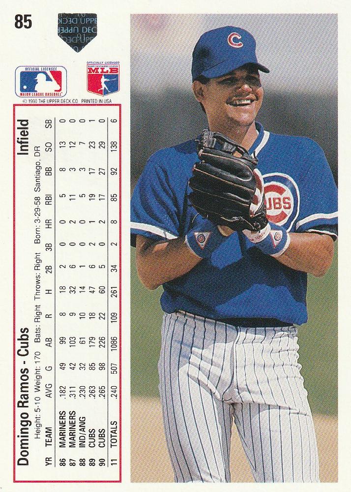 Domingo Ramos  baseball card collectible - Main Image 2