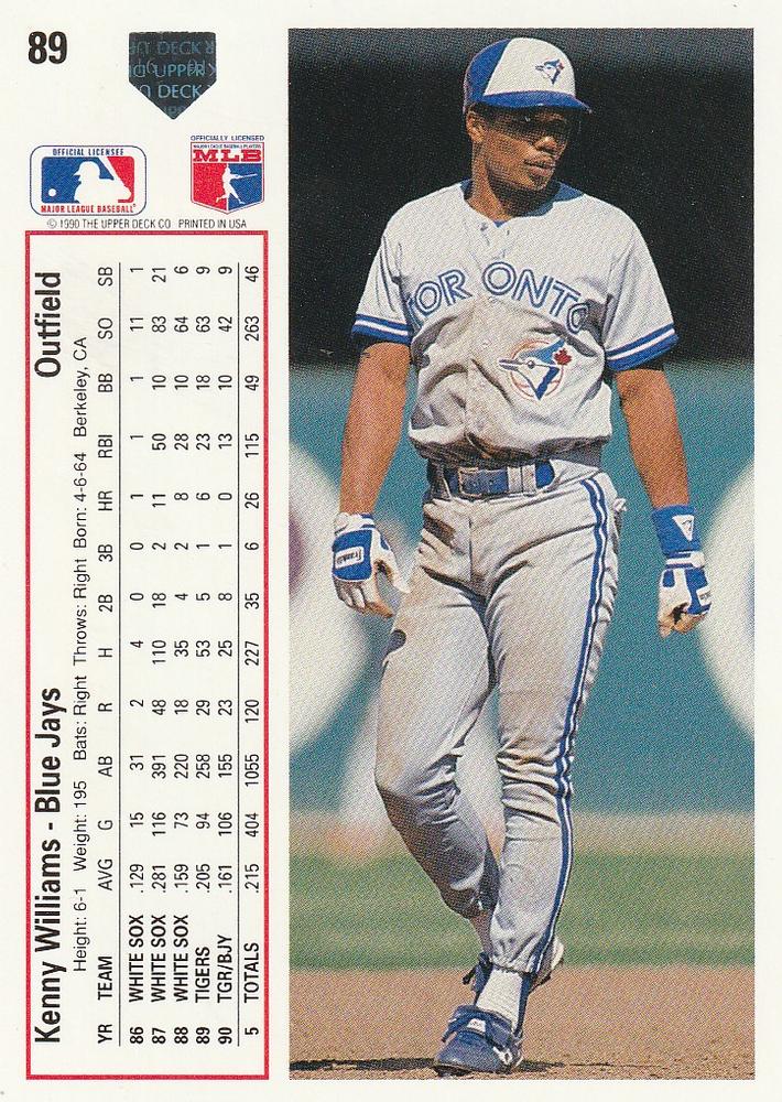 Kenny Williams  baseball card collectible - Main Image 2
