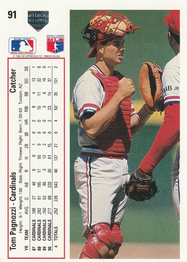 Tom Pagnozzi  baseball card collectible - Main Image 2