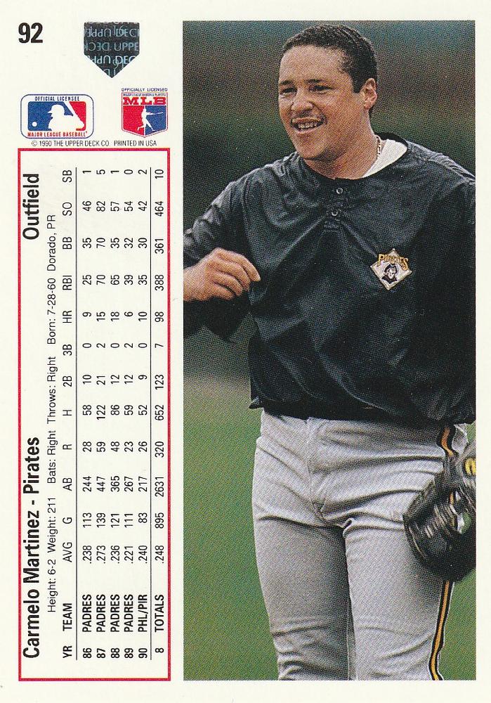 Carmelo Martinez  baseball card collectible - Main Image 2