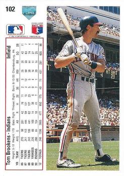 Tom Brookens  baseball card collectible - Main Image 2