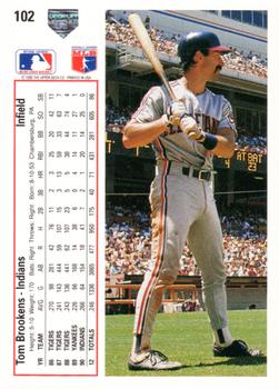 Tom Brookens  baseball card collectible - Main Image 2