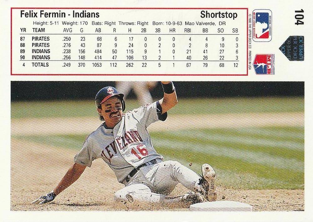 Felix Fermin  baseball card collectible - Main Image 2
