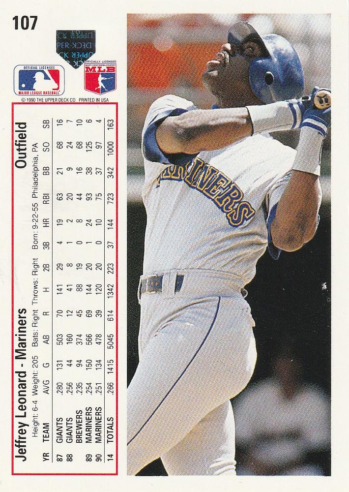 Jeffrey Leonard  baseball card collectible - Main Image 2