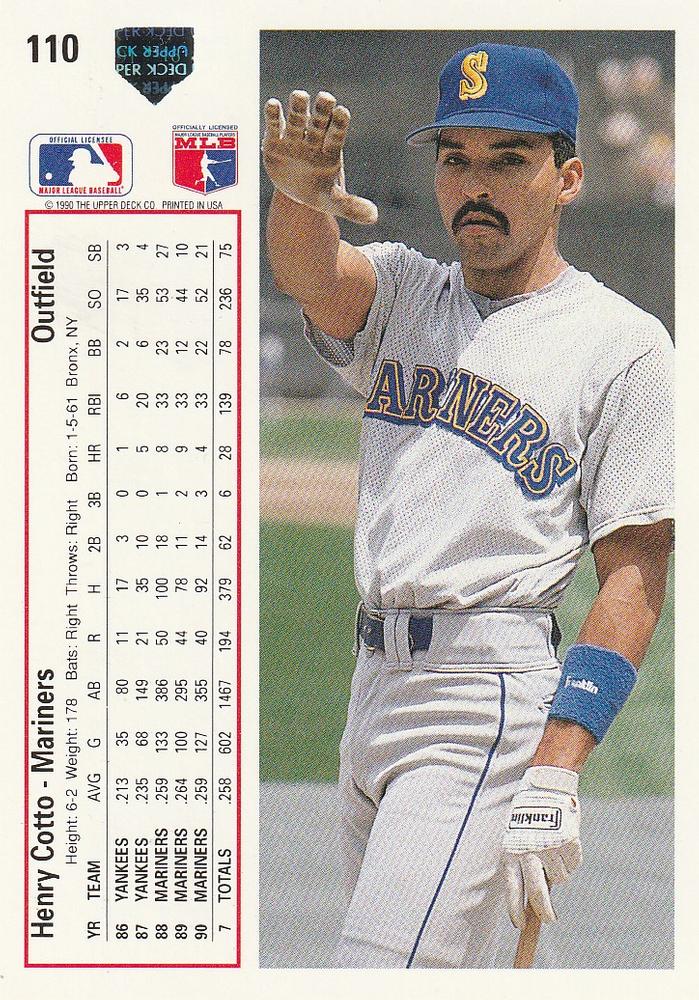 Henry Cotto  baseball card collectible - Main Image 2