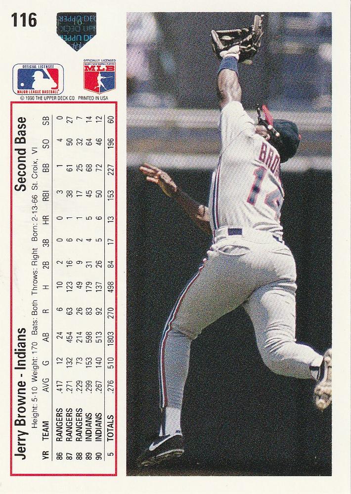 Jerry Browne  baseball card collectible - Main Image 2