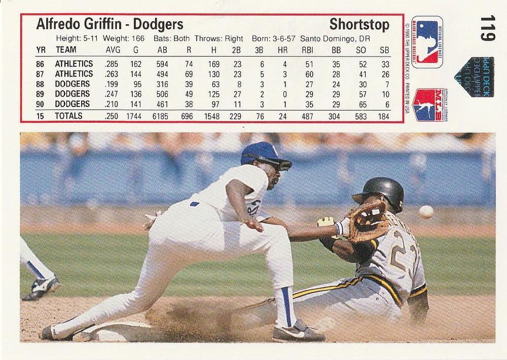 Alfredo Griffin  baseball card collectible - Main Image 2