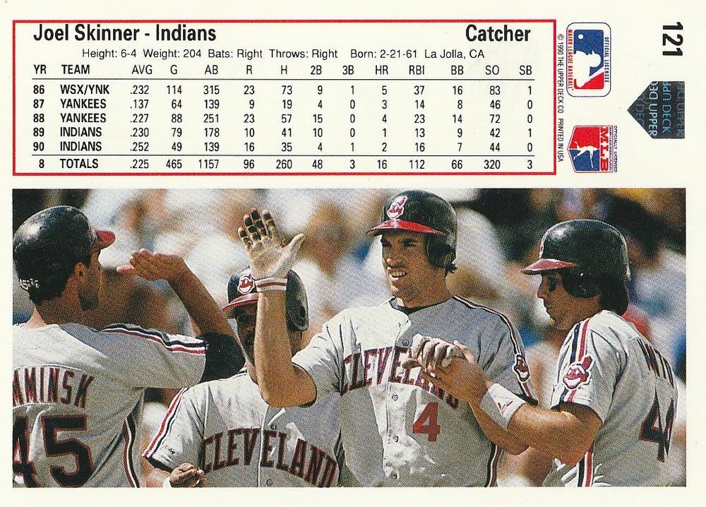 Joel Skinner  baseball card collectible - Main Image 2