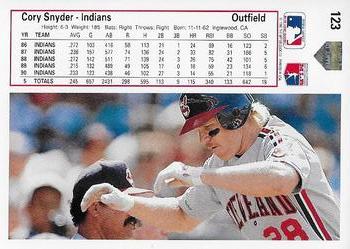 Cory Snyder  baseball card collectible - Main Image 2