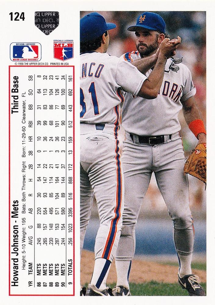 Howard Johnson  baseball card collectible - Main Image 2