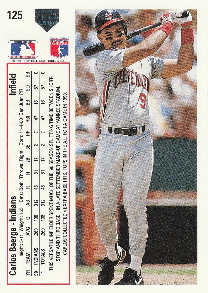 Carlos Baerga  baseball card collectible - Main Image 2