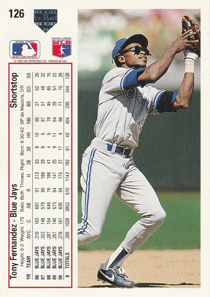 Tony Fernandez  baseball card collectible - Main Image 2