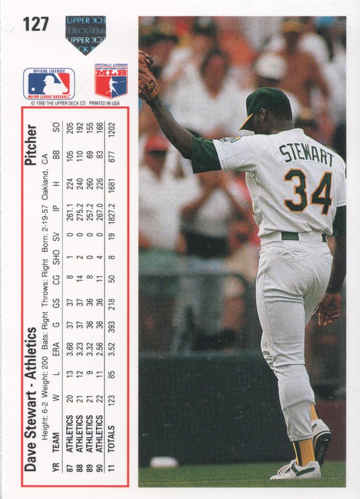 Dave Stewart  baseball card collectible - Main Image 2