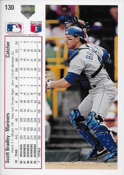 Scott Bradley  baseball card collectible - Main Image 2