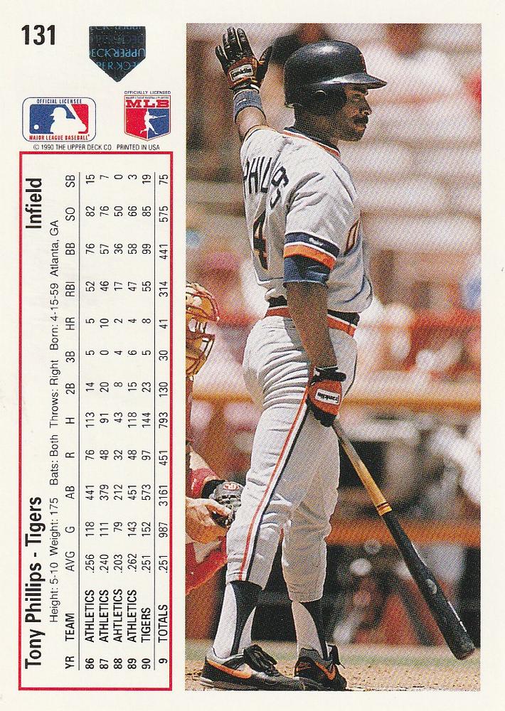 Tony Phillips  baseball card collectible - Main Image 2