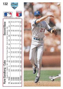 Ryne Sandberg  baseball card collectible - Main Image 2