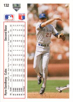 Ryne Sandberg  baseball card collectible - Main Image 2